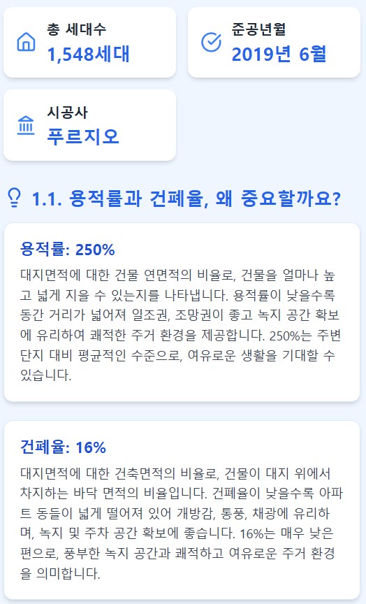 초지역 메이저타운 푸르지오 분석 이미지