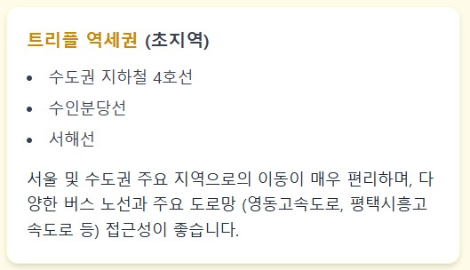 메이저타운 푸르지오 역세권 분석 이미지