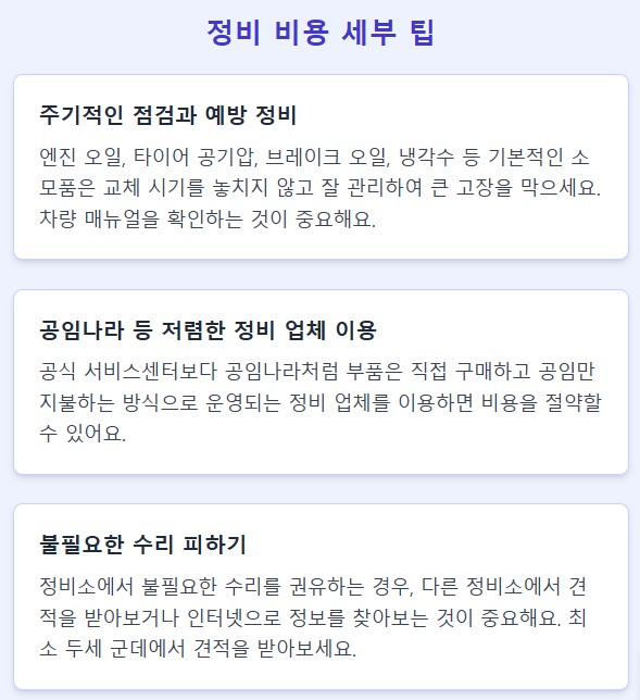 정비 비용 요약 이미지