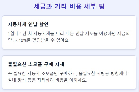 세금과 기타 비용 세부 팁, 이미지