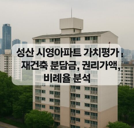 "성산 시영아파트 가치평가: 재건축 분담금, 권리가액, 비례율 분석"이라는 글자가 중앙에 들어간 이미지. 실제 성산 시영아파트 단지의 고층 아파트 건물이 전면에 보이고, 배경에는 녹음이 우거진 나무와 서울 시내 고층빌딩이 함께 어우러진 실사 사진.
