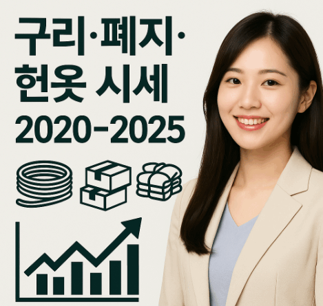 고물상 시세 썸네일 이미지